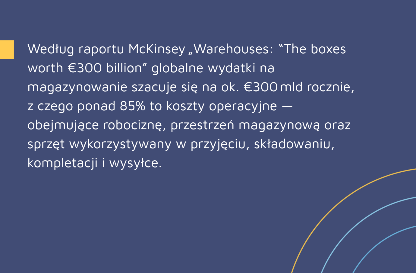Globalne wydatki na magazynowanie